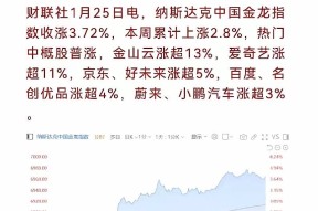 九游网页版入口-ADA遭遇大幅下滑超26.29%，投资者恐慌性抛售