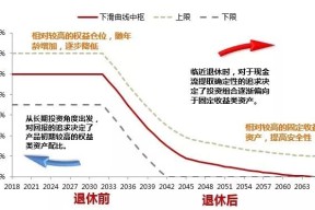 九游官网-火币遭遇大幅下滑超16.47%，投资者恐慌性抛售的简单介绍