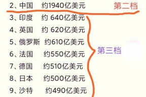 九游网页版-SHIB突然面临安全漏洞，亏损多达352万美元