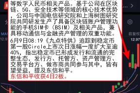 九游官网-FTX攀升势惊人，一夜飙升57%，加密市场沸腾