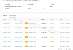 九游网页版-币安币创下年内新高，上扬幅高达110%，还能追吗？的简单介绍