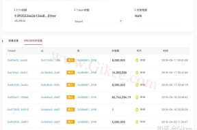 九游网页版-币安币创下年内新高，上扬幅高达110%，还能追吗？的简单介绍
