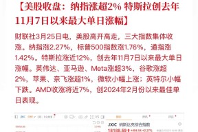 九游网页版-包含TON冲破17.89美元大关，牛市是否已来临？的词条