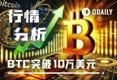 九游官网-比特币突遭安全漏洞，流失高达120万美元的简单介绍