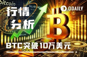 九游官网-比特币突遭安全漏洞，流失高达120万美元的简单介绍