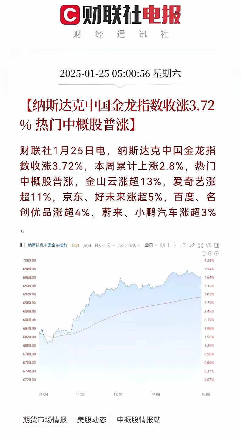 ADA遭遇大幅下滑超26.29%，投资者恐慌性抛售