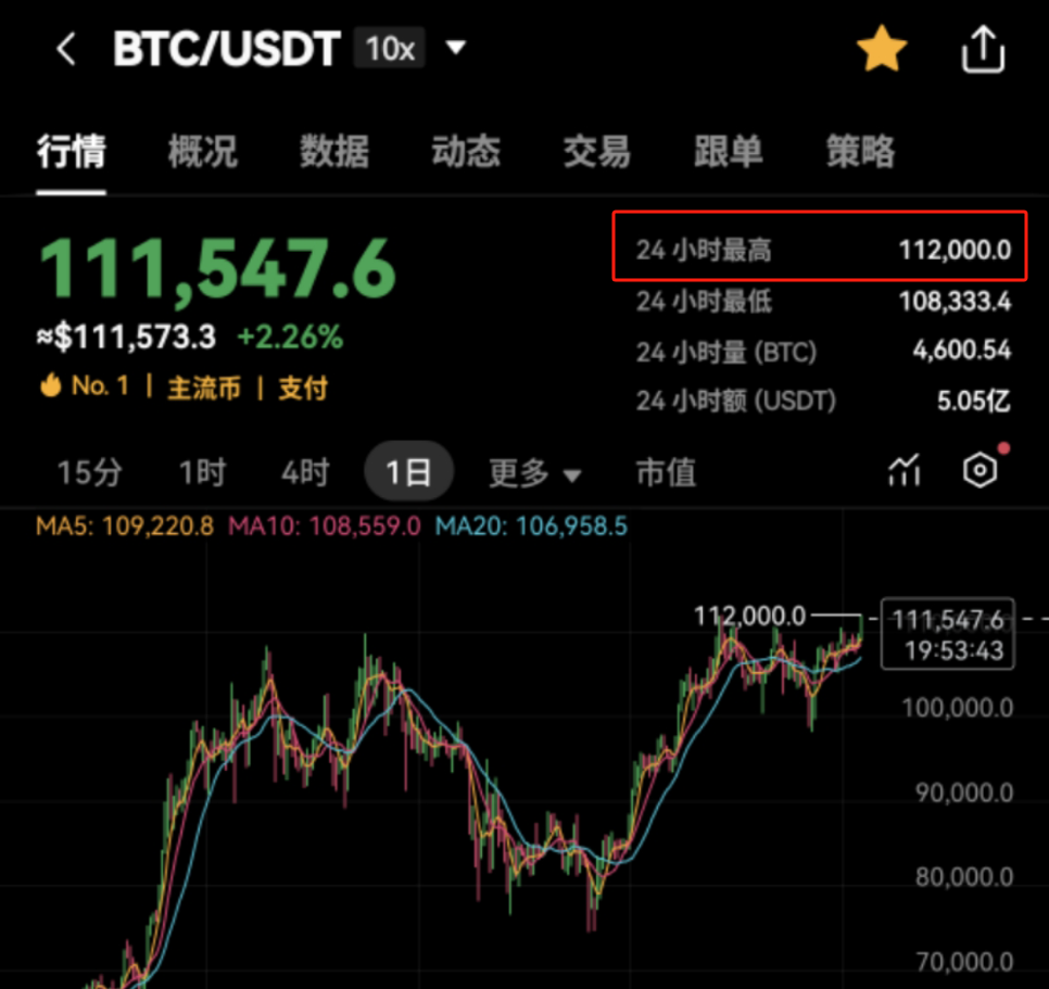 比特币突遭安全漏洞，流失高达120万美元的简单介绍