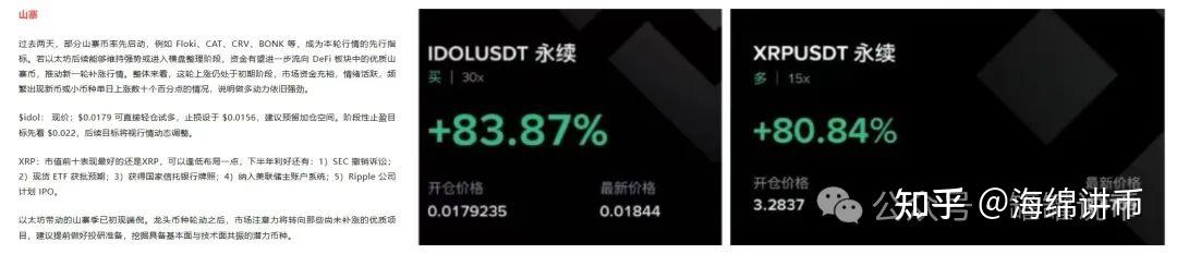 关于USDT创下年内新高，上扬幅高达25.78%，还能追吗？的信息