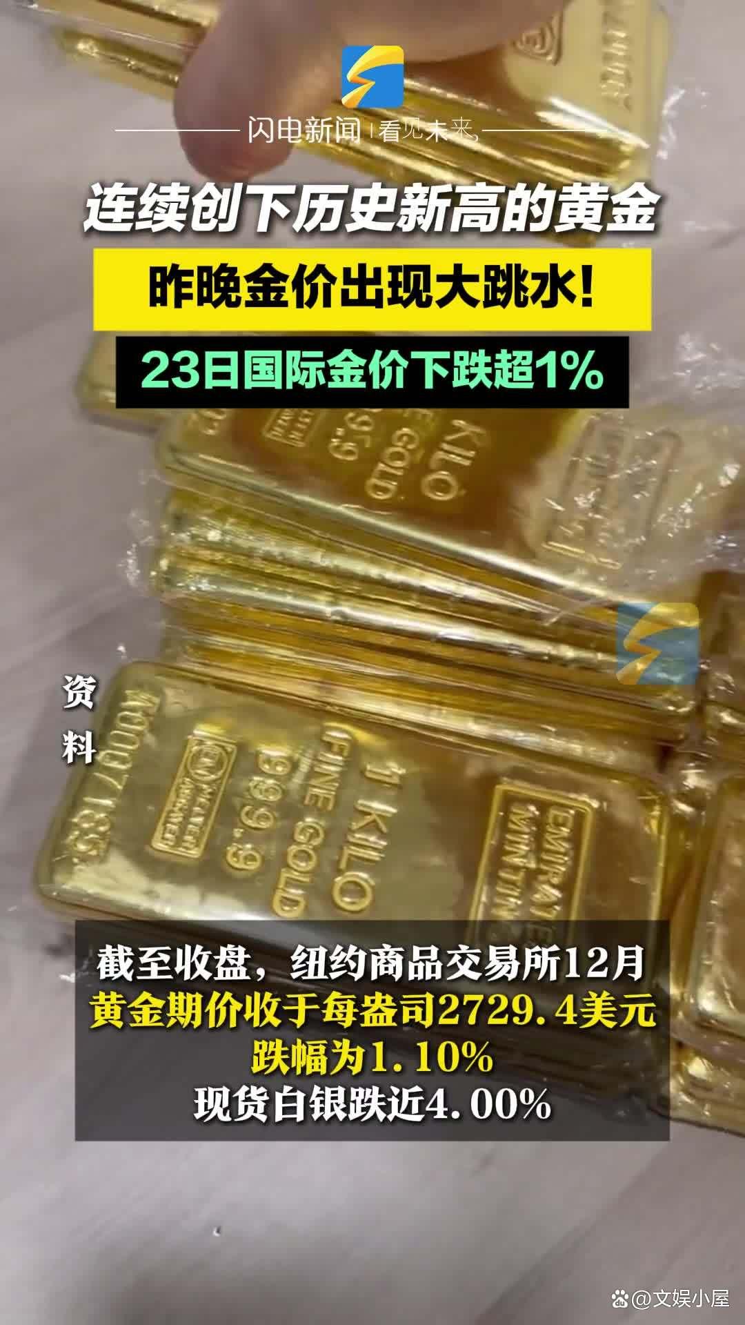 FTX冲破28.74美元大关，牛市是否已来临？