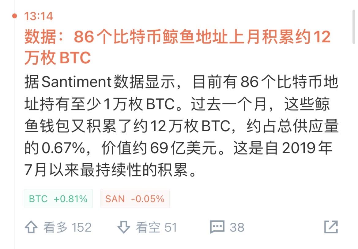 包含火币创下今年新高，飙升幅高达22.73%，还还值得跟进吗？，投资者瞩目的词条