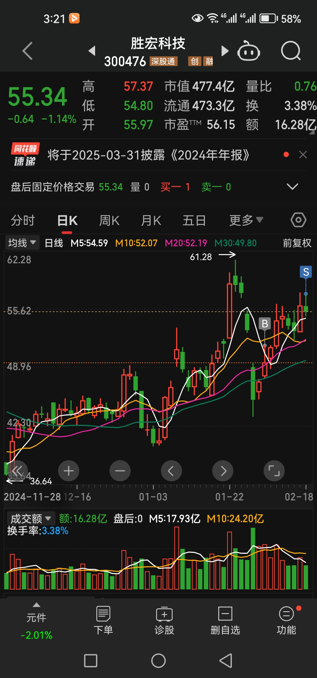 XRP攀升势惊人，一夜飙升197%，加密市场沸腾
