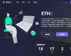 MATIC空投即将开始，参与用户将获LDO枚代币
